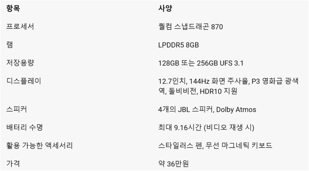 샤오신패드 프로 12.7